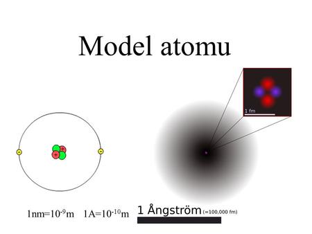 Model atomu 1nm=10-9m 1A=10-10m.