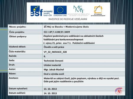 Název projektu: ZŠ Háj ve Slezsku – Modernizujeme školu