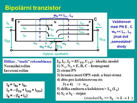 P N P E C Bipolární tranzistor w N 