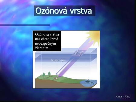 Ozónová vrstva Ozónová vrstva nás chráni pred nebezpečným žiarením .