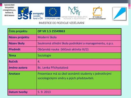 Číslo projektu OP VK Název projektu Moderní škola Název školy