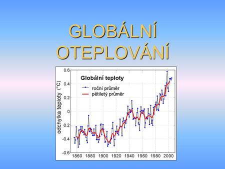 GLOBÁLNÍ OTEPLOVÁNÍ.