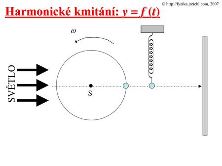 Harmonické kmitání: y = f (t)