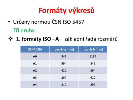 Formáty výkresů Určeny normou ČSN ISO 5457 Tři druhy :