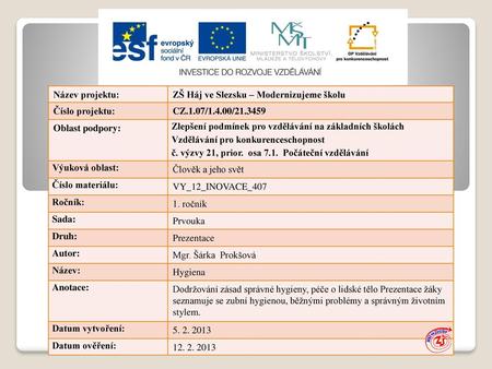 Název projektu: ZŠ Háj ve Slezsku – Modernizujeme školu