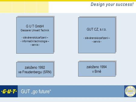 D e s i g n y o u r s u c c e s s ! GIesserei Umwelt Technik GmbH GUT „go future“ G U T GmbH Giesserei Umwelt Technik - slévárenská zařízení – - informační.