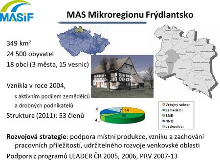 MAS Mikroregionu Frýdlantsko 349 km 2 24 500 obyvatel 18 obcí (3 města, 15 vesnic) Vznikla v roce 2004, s aktivním podílem zemědělců a drobných podnikatelů.
