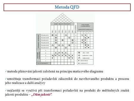 Metoda QFD metoda plánování jakosti založená na principu maticového diagramu umožňuje transformaci požadavků zákazníků do navrhovaného produktu a procesu.