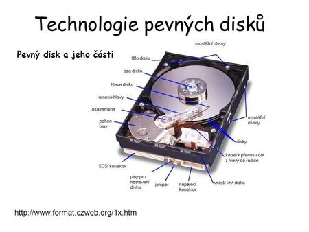Technologie pevných disků