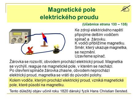 Magnetické pole elektrického proudu