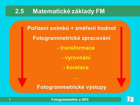 2.5 Matematické základy FM