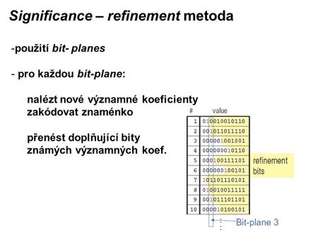 Significance – refinement metoda -použití bit- planes - pro každou bit-plane: nalézt nové významné koeficienty zakódovat znaménko přenést doplňující bity.