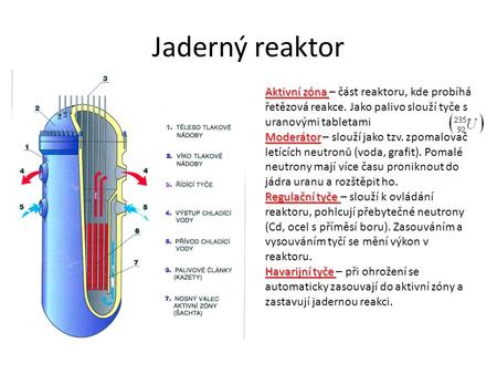 Jaderný reaktor Aktivní zóna – část reaktoru, kde probíhá řetězová reakce. Jako palivo slouží tyče s uranovými tabletami Moderátor – slouží jako tzv. zpomalovač.