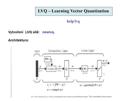 LVQ – Learning Vector Quantization