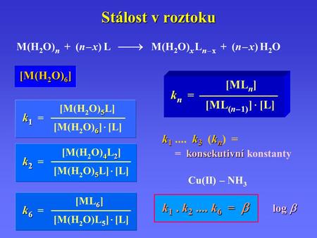 Stálost v roztoku [M(H2O)6] [MLn] [ML(n – 1) ] · [L] k k3 (kn) =
