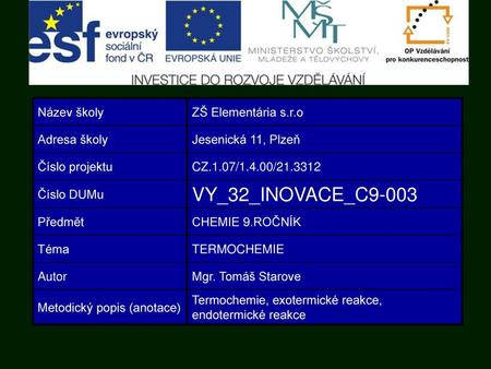 VY_32_INOVACE_C9-003 Název školy ZŠ Elementária s.r.o Adresa školy