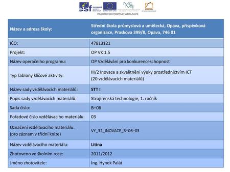 Název operačního programu: OP Vzdělávání pro konkurenceschopnost