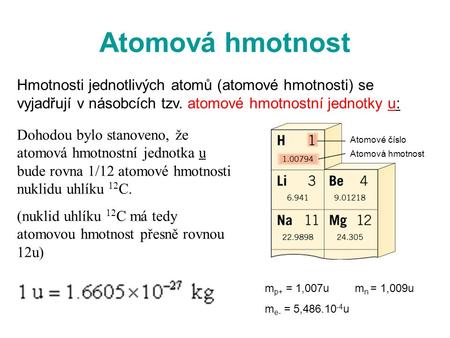 Atomová hmotnost Hmotnosti jednotlivých atomů (atomové hmotnosti) se vyjadřují v násobcích tzv. atomové hmotnostní jednotky u: Dohodou bylo stanoveno,