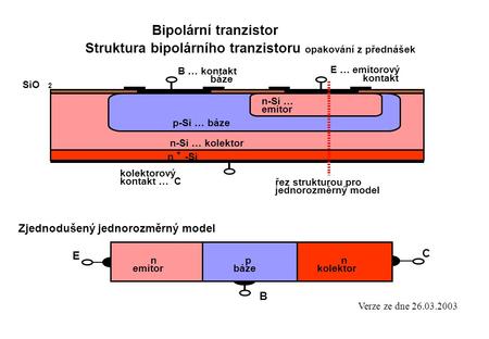 Struktura bipolárního tranzistoru opakování z přednášek