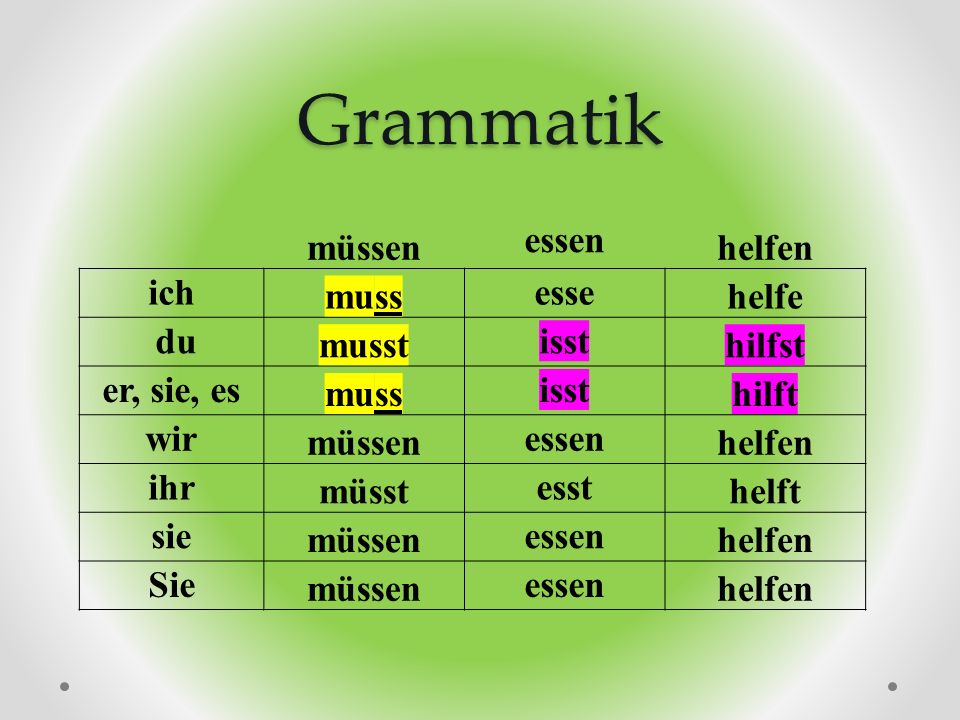 Deutsch mit Max II. Lektion 3 - ppt stáhnout
