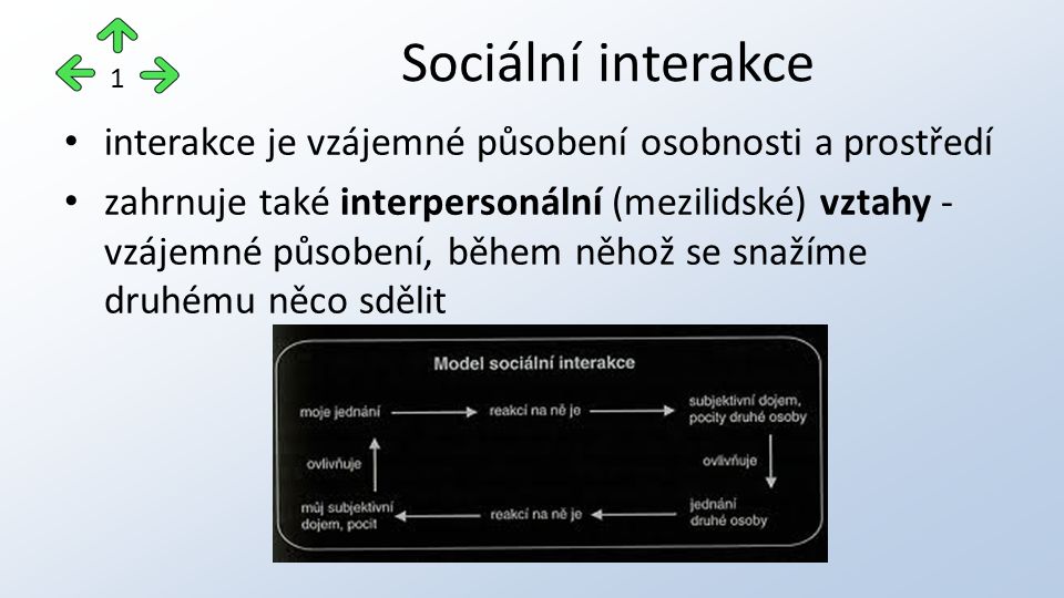 Sociální interakce 1. interakce je vzájemné působení osobnosti a prostředí.