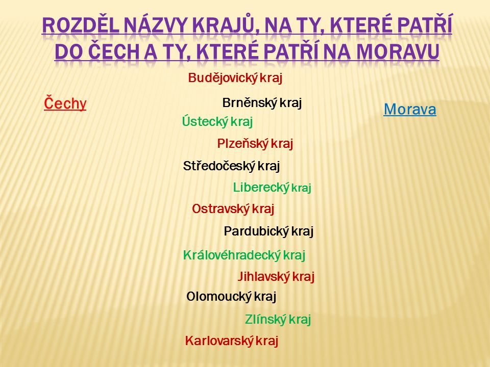 Rozděl názvy krajů, na ty, které patří do Čech a ty, které patří na Moravu