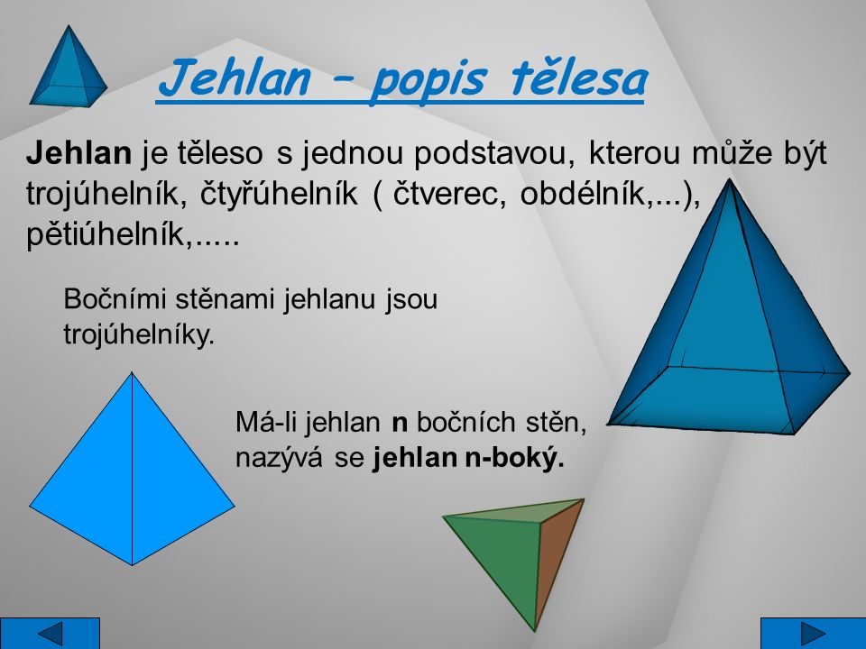 Jehlan – popis tělesa Jehlan je těleso s jednou podstavou, kterou může být trojúhelník, čtyřúhelník ( čtverec, obdélník,...), pětiúhelník,.....