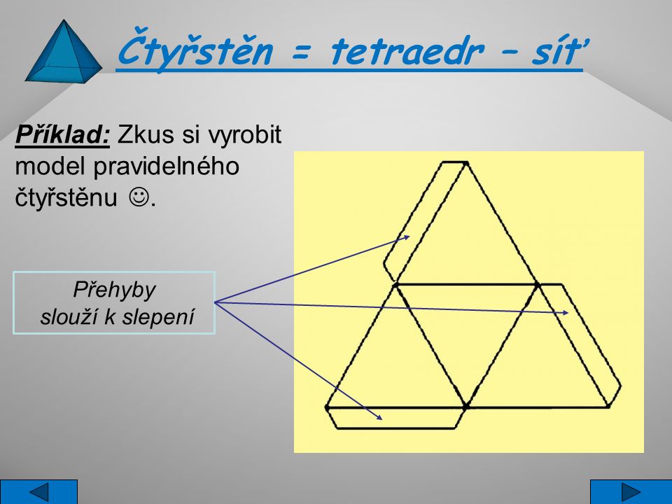 Čtyřstěn = tetraedr – síť