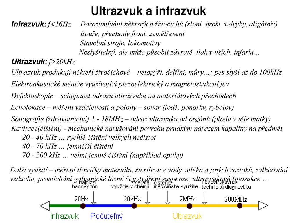 Ultrazvuk a infrazvuk Infrazvuk: f<16Hz