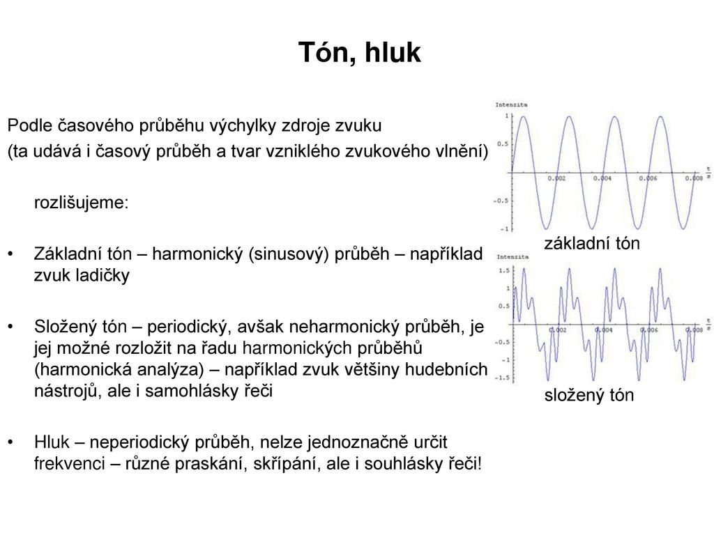 Tón, hluk Podle časového průběhu výchylky zdroje zvuku