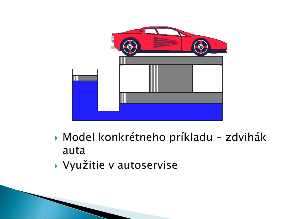 Model konkrétneho príkladu – zdvihák auta