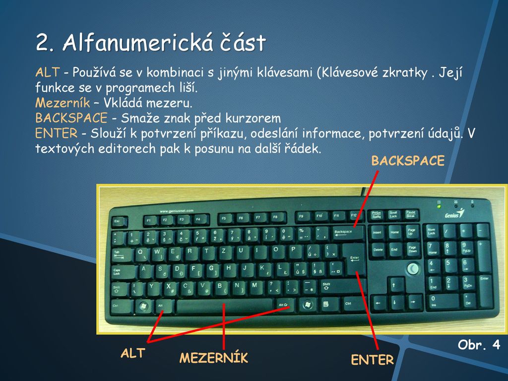 2. Alfanumerická část ALT - Používá se v kombinaci s jinými klávesami (Klávesové zkratky . Její funkce se v programech liší.