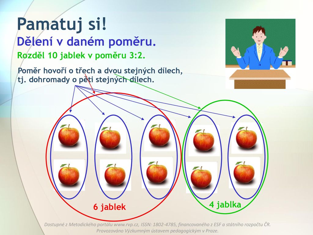 Pamatuj si! Dělení v daném poměru. Rozděl 10 jablek v poměru 3:2.
