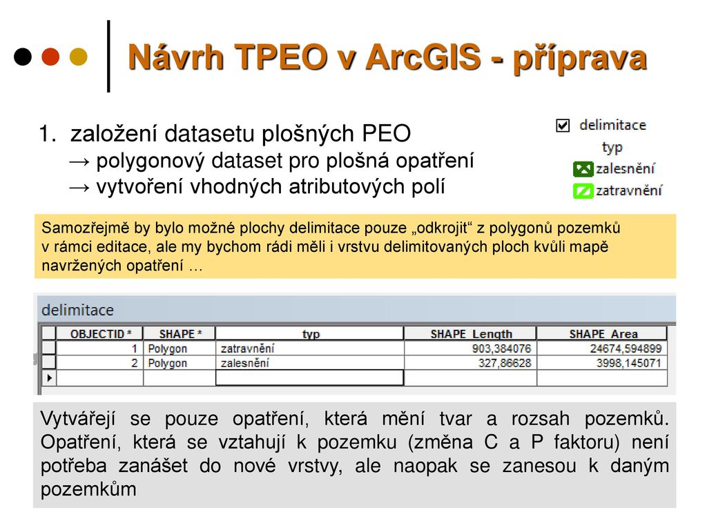 Návrh TPEO v ArcGIS - příprava