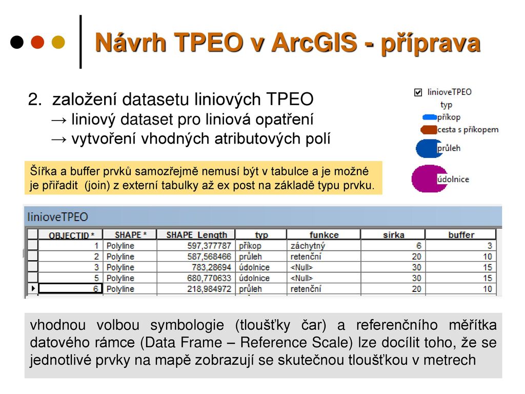 Návrh TPEO v ArcGIS - příprava