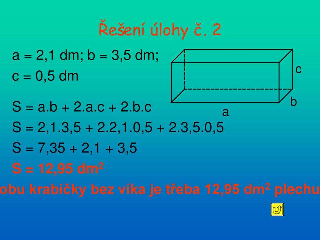 Na výrobu krabičky bez víka je třeba 12,95 dm2 plechu.