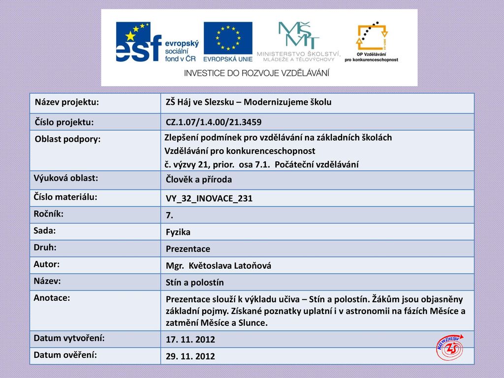 Název projektu: ZŠ Háj ve Slezsku – Modernizujeme školu. Číslo projektu: CZ.1.07/1.4.00/ Oblast podpory: