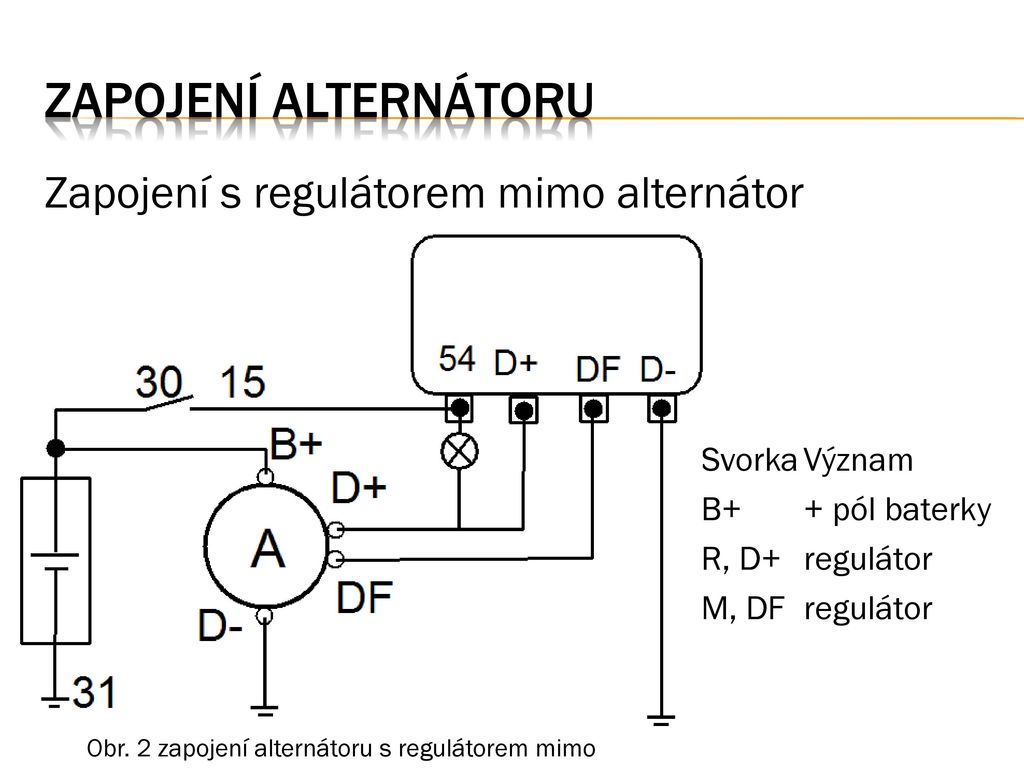 Zapojení alternátoru Zapojení s regulátorem mimo alternátor