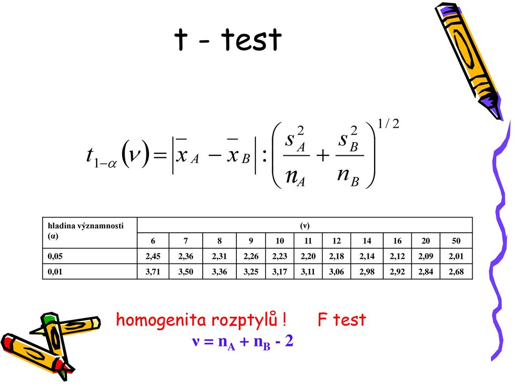 t - test n homogenita rozptylů ! F test ν = nA + nB - 2