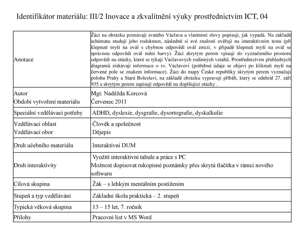 Identifikátor materiálu: III/2 Inovace a zkvalitnění výuky prostřednictvím ICT, 04