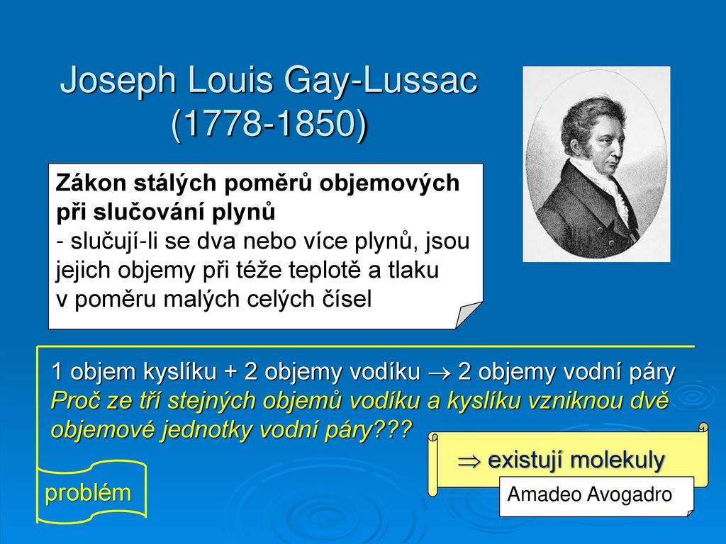 Joseph Louis Gay-Lussac ( )
