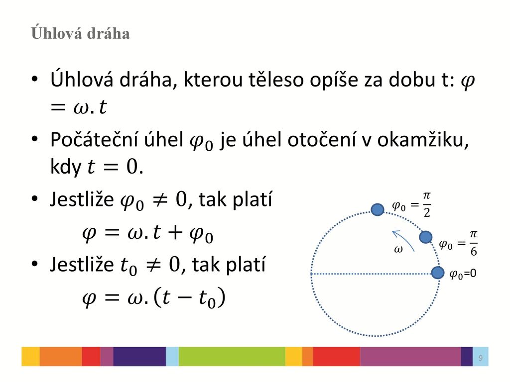 Co je to úhlová dráha?