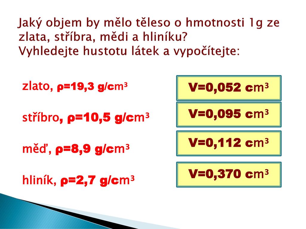 V=0,052 cm³ V=0,095 cm³ V=0,112 cm³ V=0,370 cm³