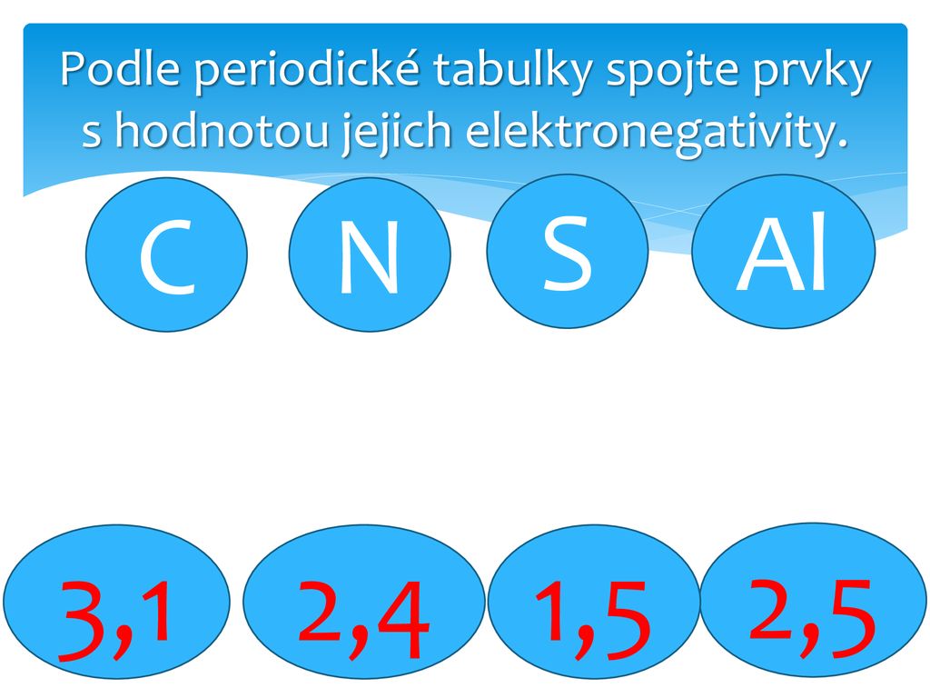 Podle periodické tabulky spojte prvky s hodnotou jejich elektronegativity.