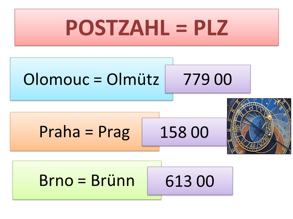POSTZAHL = PLZ Olomouc = Olmütz Praha = Prag
