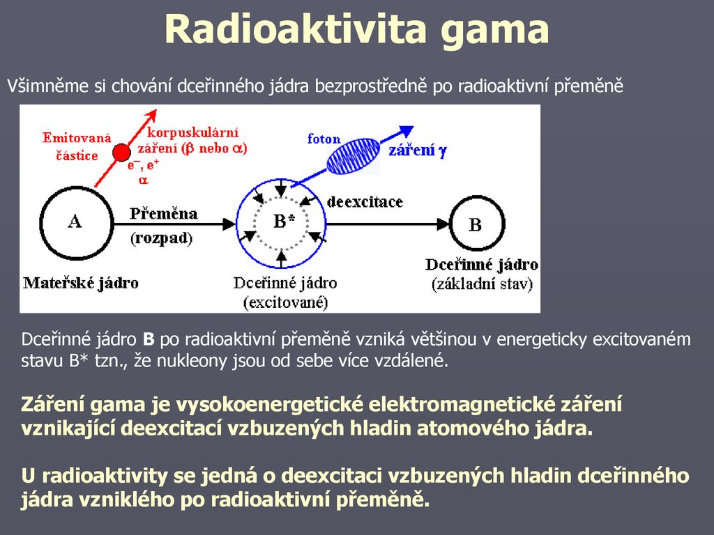 rozdíl mezi radioaktivní datování a radiometrické datování