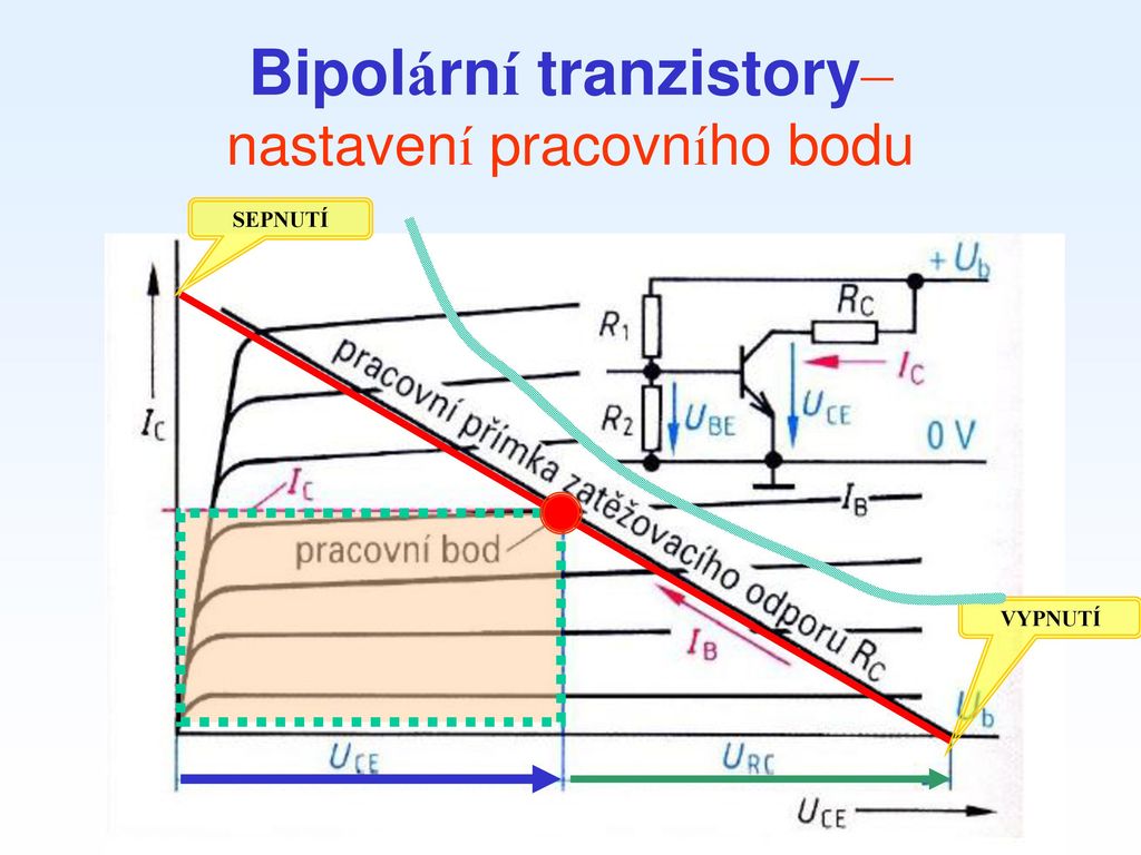 Bipolární tranzistory– nastavení pracovního bodu