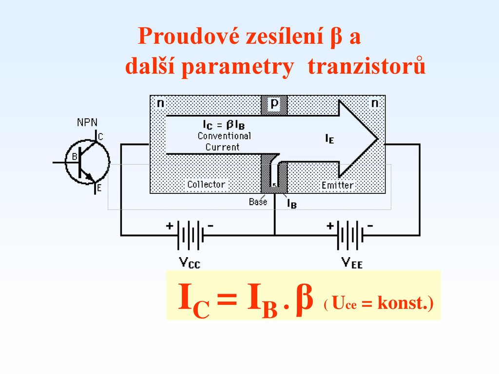 Proudové zesílení β a další parametry tranzistorů