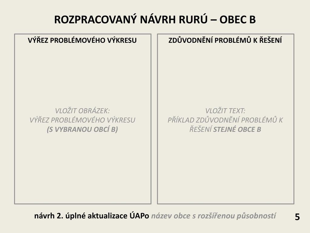 NÁVRH 2. ÚPLNÉ AKTUALIZACE ÚAPo - Ppt Stáhnout