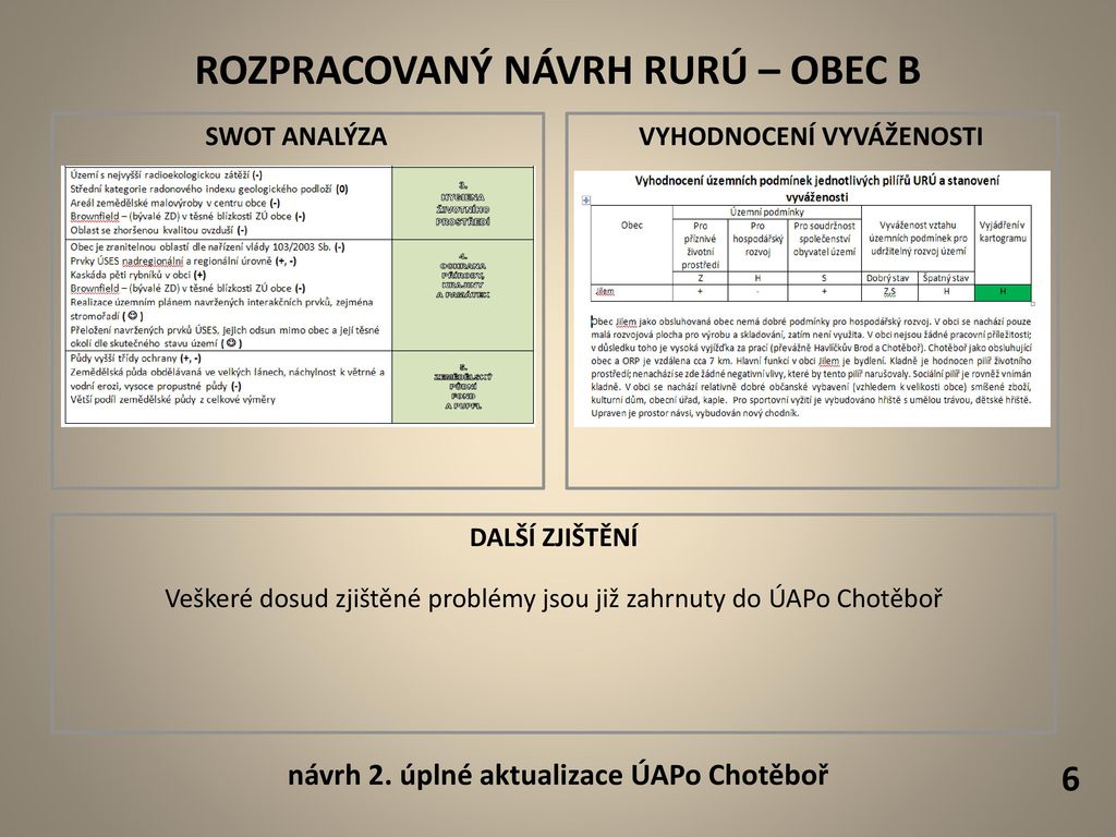 NÁVRH 2. ÚPLNÉ AKTUALIZACE ÚAPo - Ppt Stáhnout